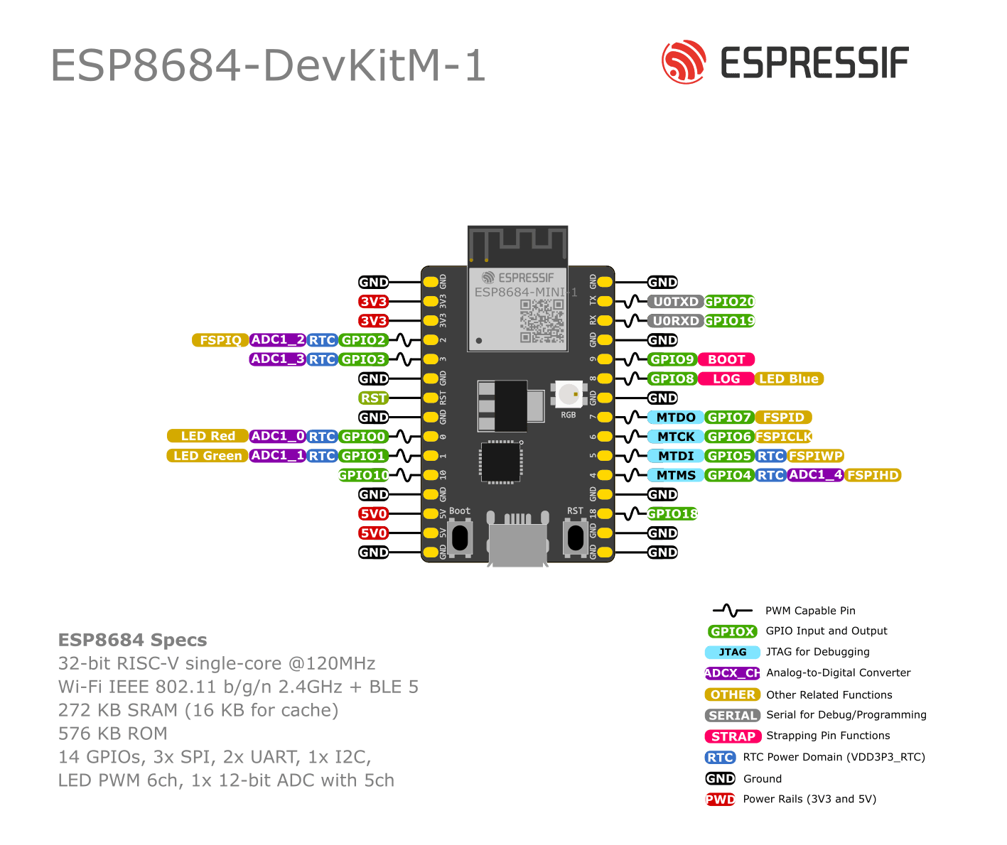 ESP32-C2 DevKit - Placa de Desenvolvimento